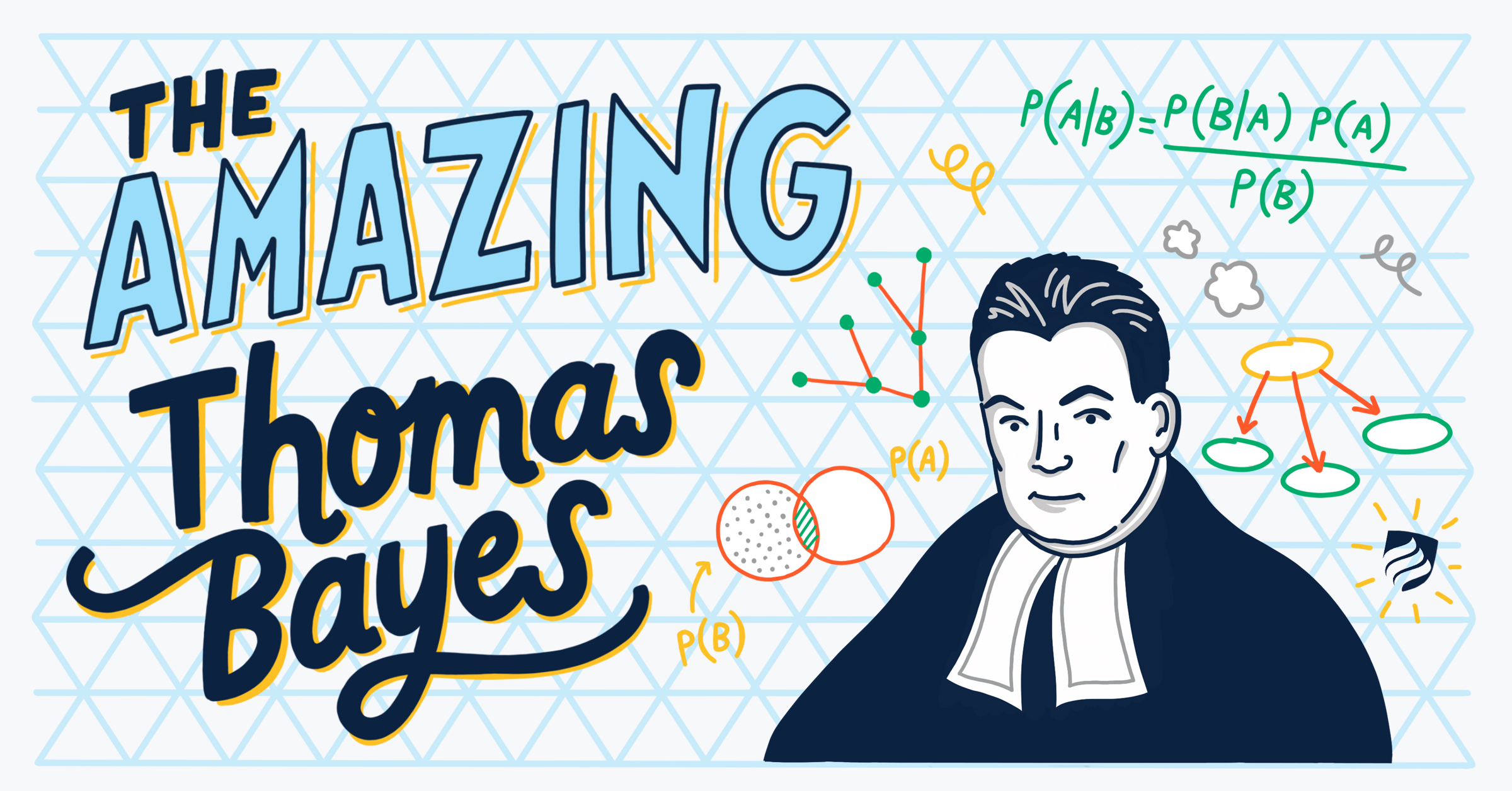 Bayesian Bandits: Conjugate Priors for Bernoulli and Gaussian Arms