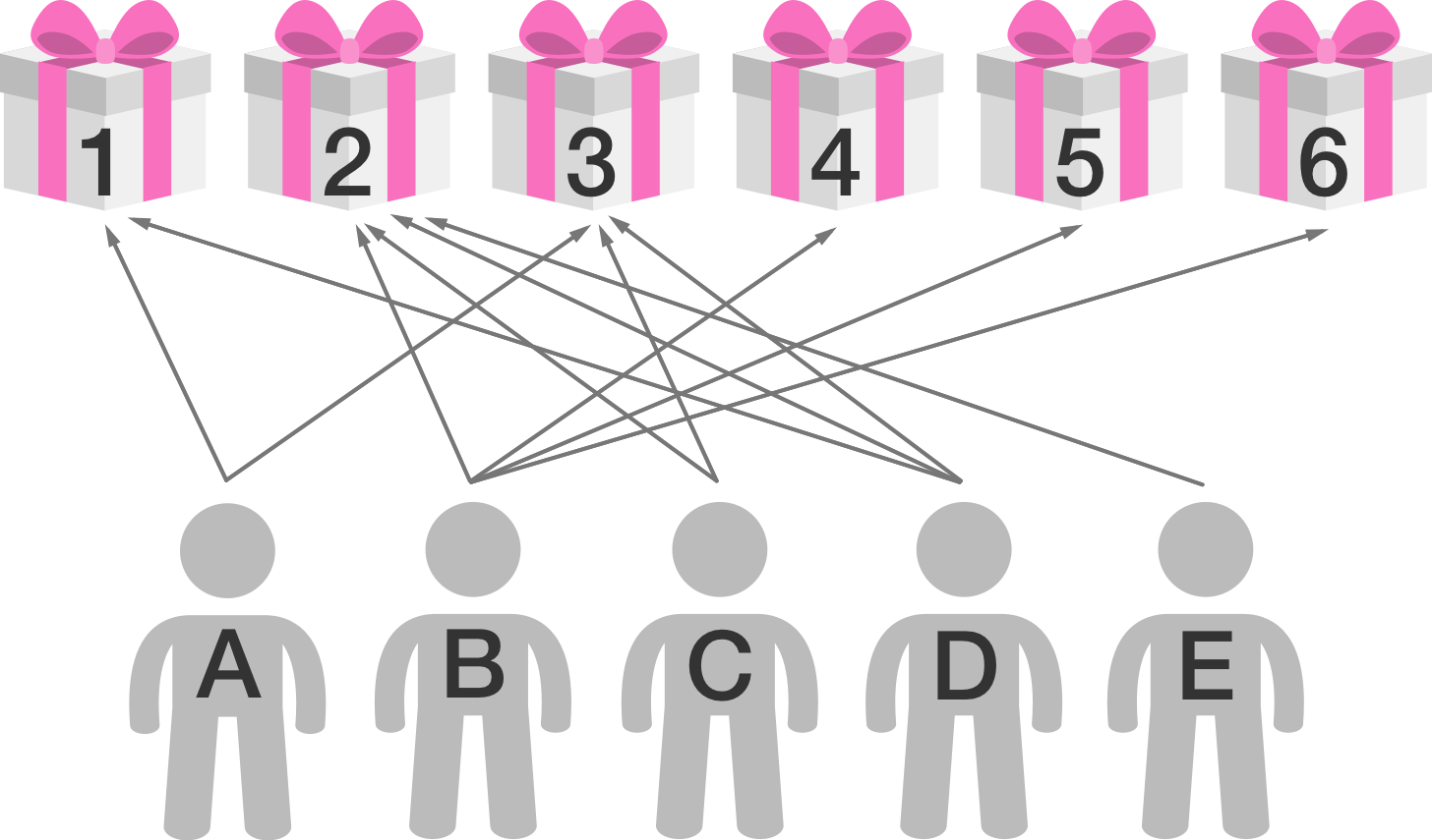 Graph Theory: Hall's Marriage Theorem and It's Applications